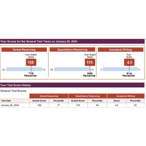 SAT Certificate 6